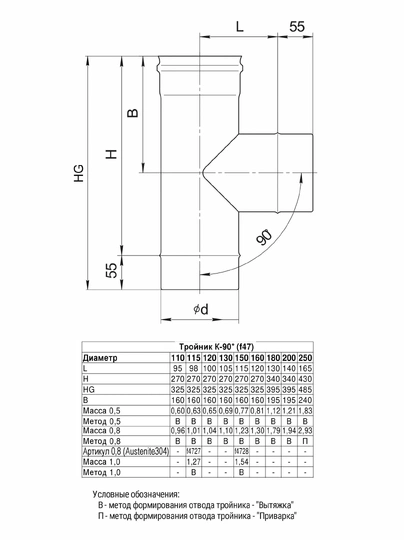 Ferrum HF тройник-К 90° (430/0,8мм) Ф250 - 1