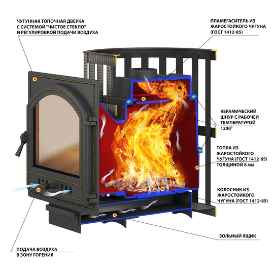 Печь для бани Везувий Легенда Стандарт 16 (ДТ-4) - 1