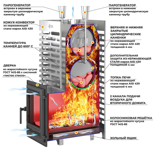 Печь для бани ASTON 38 INOX (320) Long - 1
