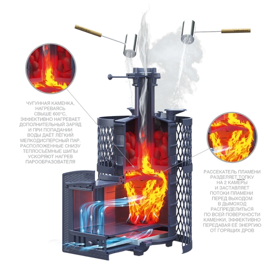 Комплект Искандер 18 (П2) Оптима 680/40 Талькохлорит - 3