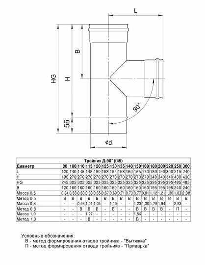 Ferrum GS тройник-Д 90° (430/0,5мм) Ф80 - 1