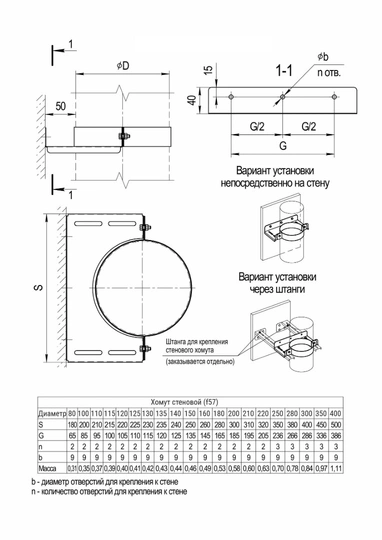 Ferrum штанга для стенового хомута (AISI 430) 500мм - 1