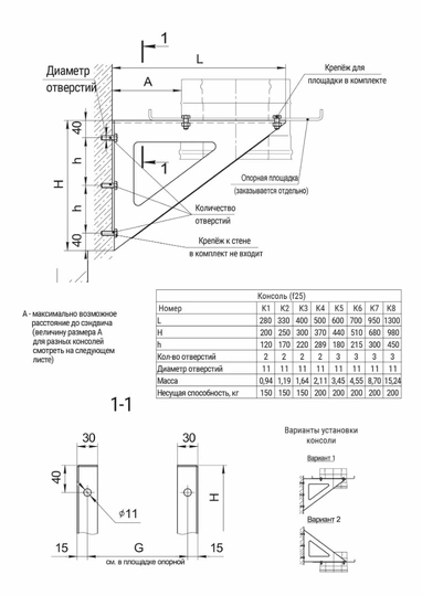 Ferrum консоль К2 (430/2шт) 330мм - 1