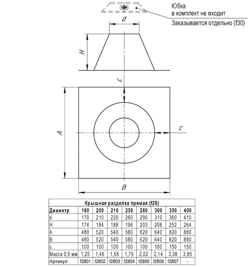 Ferrum крышная разделка прямая (430/0,5мм) Ф250 - 1