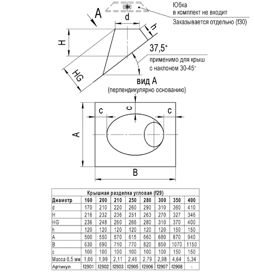 Ferrum крышная разделка угловая (430/0,5мм) Ф280 - 1