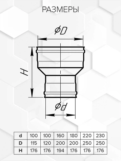 Craft HF-P переходник (316/0,8/эмаль) М100-М115 - 2