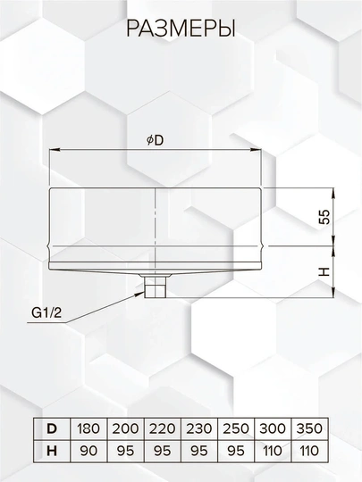 Craft GS/HF-P конденс. д/сэнд внутренний (316/0,5/эмаль) Ф200 - 1