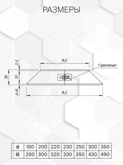 Craft GS/HF-P юбка 70мм (эмаль) Ф200 - 1