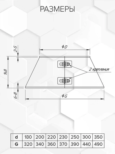Craft GS/HF-P юбка 140мм (эмаль) Ф250 - 1