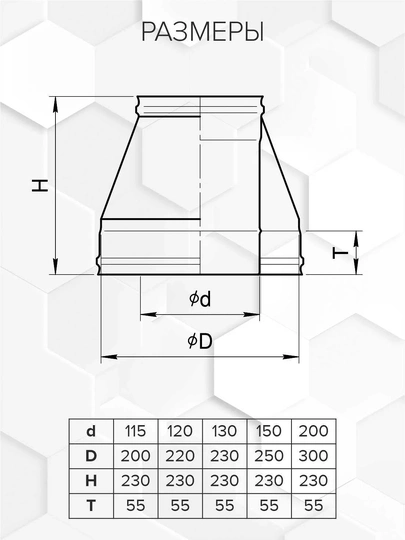 Craft HF-50BP конус (316/0,8/эмаль) Ф115х200 - 1