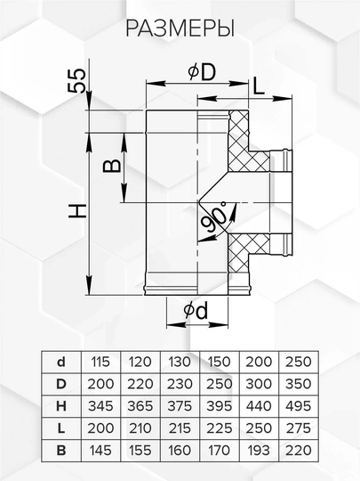 Craft HF-50BP сэндвич-тройник 90° (316/0,8/эмаль) Ф115х200 - 1