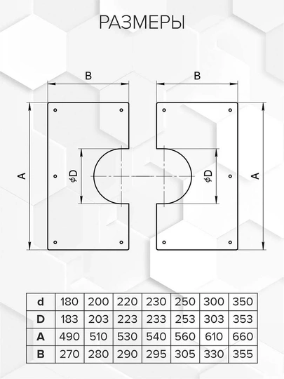 Craft HF/GS-P лист потолочный 0-5° (0,5/эмаль) Ф200 - 1