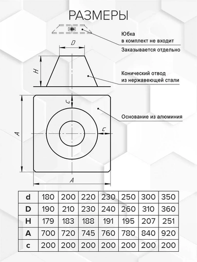 Craft GS/HF-P крышная разделка 0-15гр. (алюминий/эмаль) Ф250 - 1
