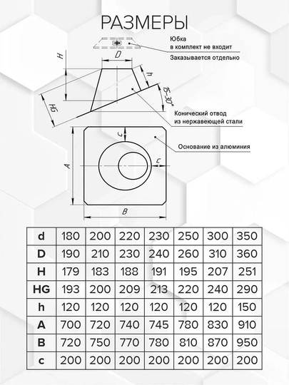Craft GS/HF-P крышная разделка 15-30гр. (алюминий/эмаль) Ф250 - 1