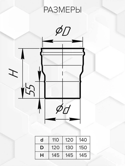 Craft HF переходник (316/0,8) П140-М150 - 3