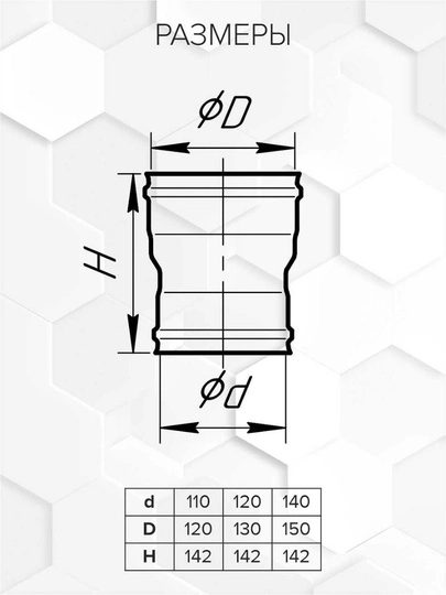 Craft HF переходник (316/0,8) М140-М150 - 3