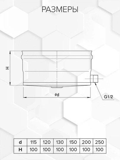 Craft HF конденсатоотвод д/трубы внешний боковой выход (316/0,5) Ф150 - 1
