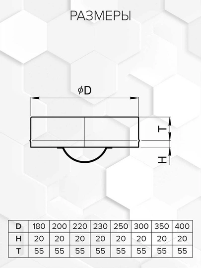 Craft GS/HF заглушка д/сэнд внутренняя (316/0,5) Ф200 - 1