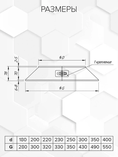 Craft GS/HF юбка 70 мм (304/0,5) Ф200 - 1