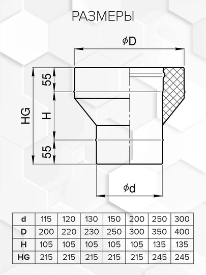 Craft HF-50 старт-сэндвич (316/0,8/304/0,5) Ф115х200 - 1