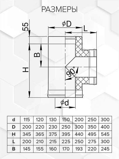 Craft HF-50 сэндвич-тройник 90° (316/0,8/304/0,5) Ф115х200 - 1