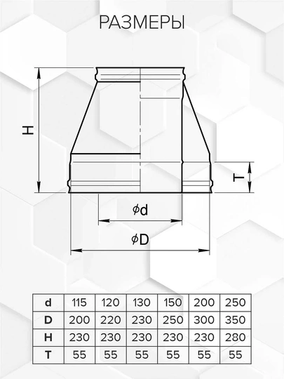 Craft HF-50 конус (316/0,8/304/0,5) Ф150х250 - 1
