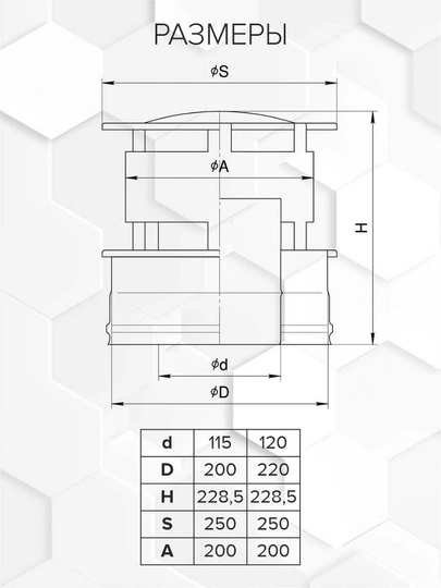 Craft HF-50 оголовок с ветрозащитой (316/0,8/304/0,5) Ф115х200 - 1