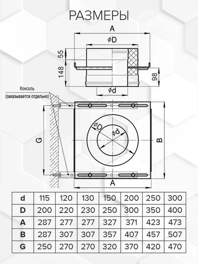 Craft HF-50 опорная площадка сквозная (316/0,8/304/0,5) Ф150х250 - 1