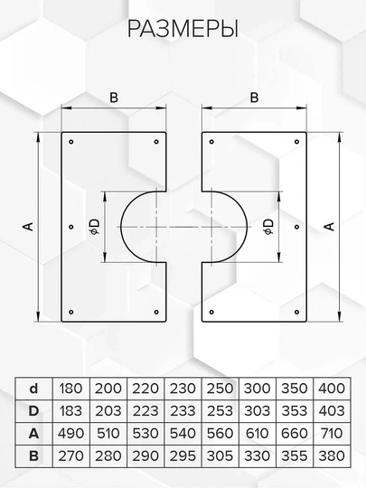 Craft HF/GS лист потолочный 0-5° (304/0,5) Ф250 - 1