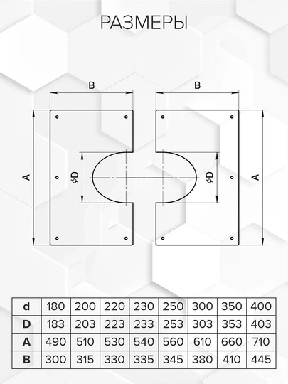 Craft HF/GS лист потолочный 35-45° (304/0,5) Ф250 - 1