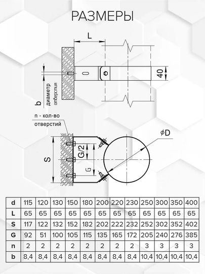 Craft GS/HF кронштейн (201) Ф250 - 1