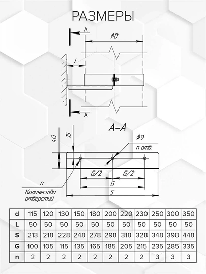 Craft HF-P кронштейн дистанционный (эмаль) Ф250 - 1