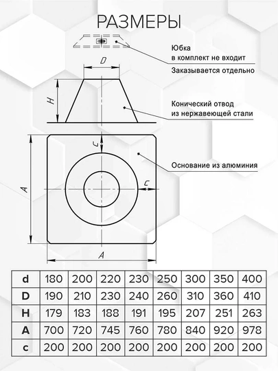 Craft GS/HF крышная разделка 0-15гр. (алюм/304/0,5) Ф200 - 1