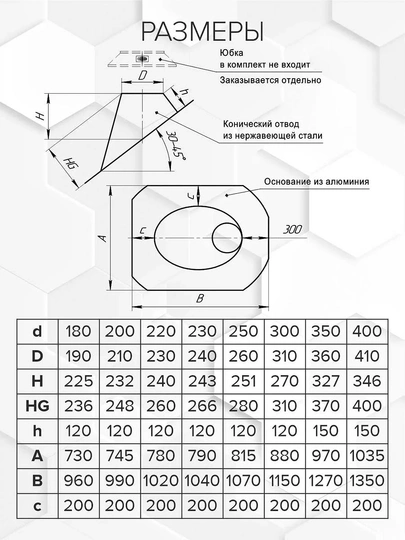 Craft GS/HF крышная разделка 30-45гр. (алюм/304/0,5) Ф200 - 1