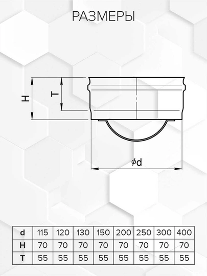 Craft HF заглушка д/трубы внешняя (316/0,5) Ф115 - 1