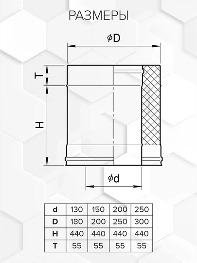 Craft HF-25BP сэндвич 500 (316/0,8/эмаль) Ф150х200 - 1