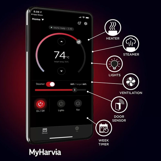 Печь для бани Harvia Spirit SP60 WiFi (в комплекте с камнями 60кг) - 7