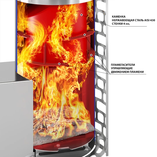 Печь для бани Эверест "Steam Master" 60 INOX (320М) - 3