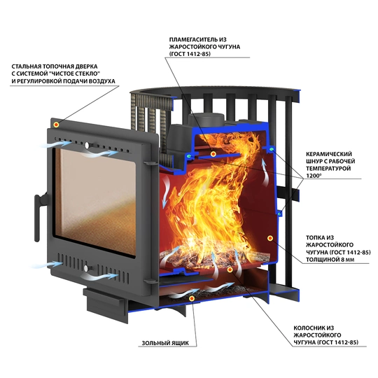 Печь для бани Везувий Легенда Ковка 22 Панорама "М" - 1