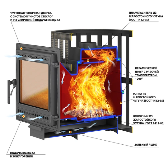 Печь для бани Везувий Легенда Ковка 28 (505) - 1
