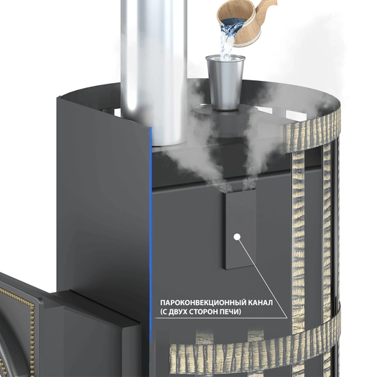 Печь для бани Везувий Скиф парогенератор ковка (210) «М» - 2