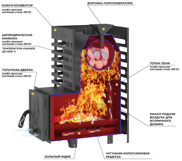 Печь для бани ASTON 16 - 1