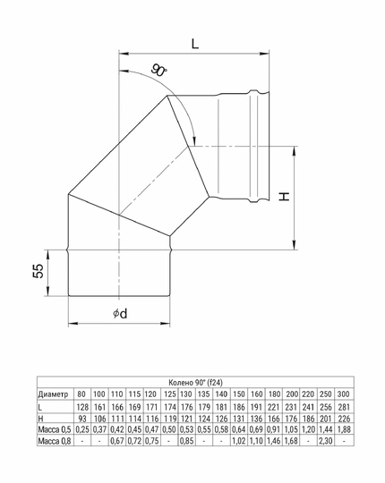 Ferrum GS колено угол 90° (430/0,5мм) Ф100 - 1