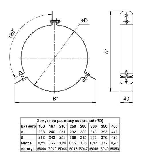 Ferrum хомут под растяжку составной (430) Ф197 - 2