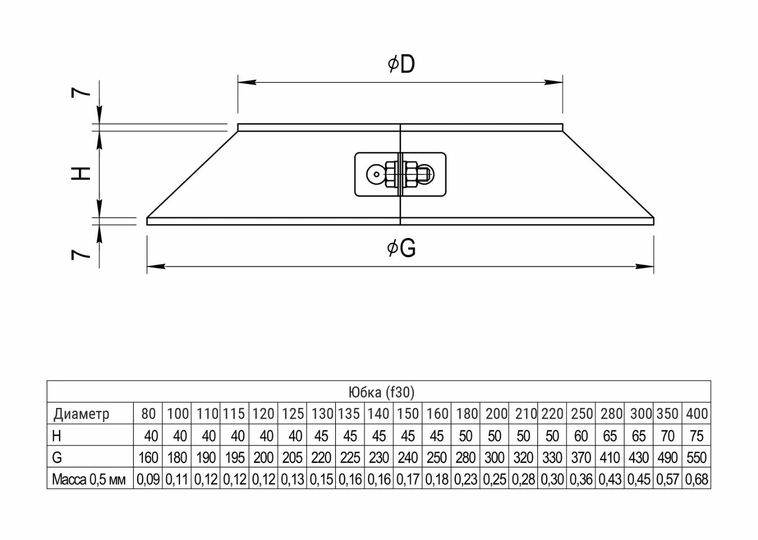 Ferrum юбка (430/0,5мм) Ф197 (200) - 1