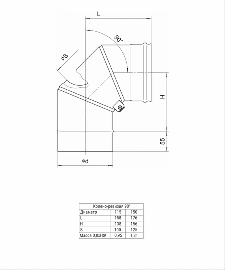 Ferrum Blackside колено-ревизия угол 90° (430/0,8мм/эмаль) Ф115 - 1