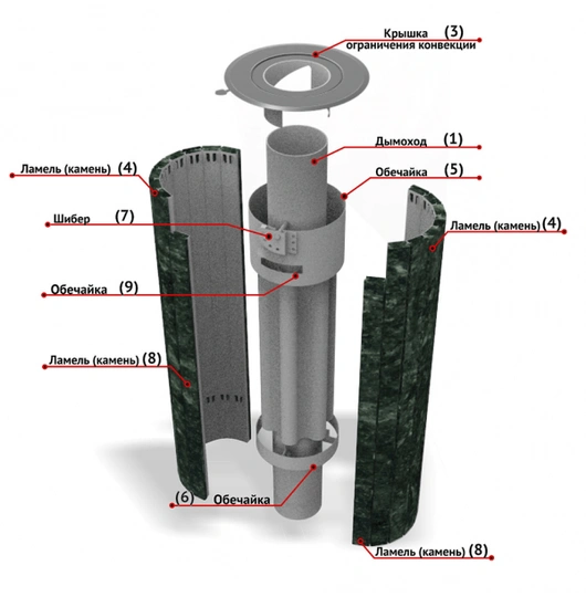 Дымоход-экономайзер Ферингер "Верде Гватемала" наборный - 7