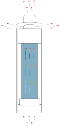 Дымоход-регистр Ферингер "Жадеит + Окаменевшее дерево" - 5