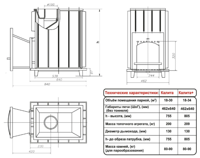 Печь для бани Топочный агрегат Калита - 1