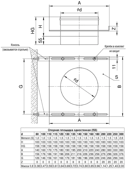 Ferrum GS площадка монтажная одностенная (430/0,8мм) Ф250 - 1